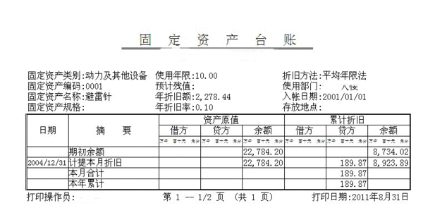 固定資產(chǎn)明細賬
