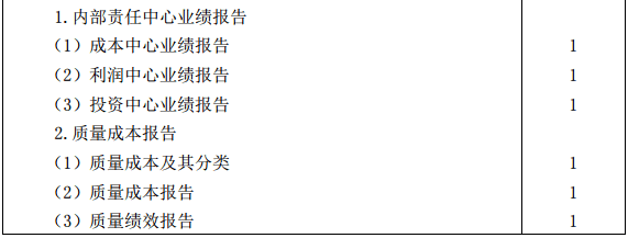 戰(zhàn)略大綱20