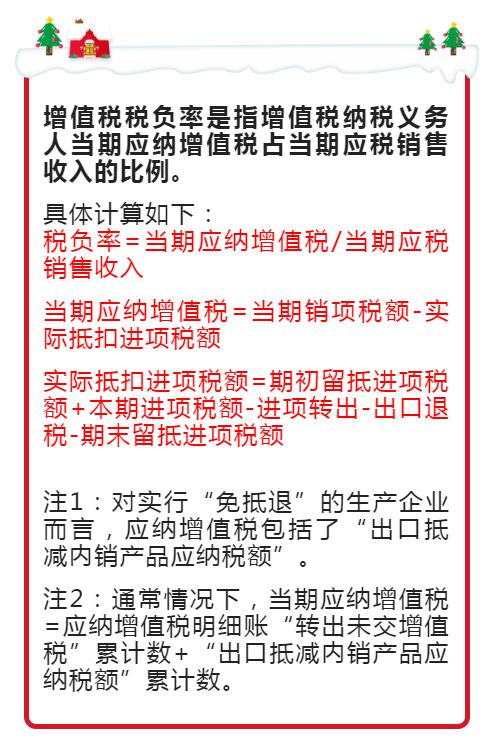 稅負率