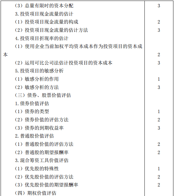 戰(zhàn)略大綱6