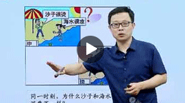 初三物理全一冊課程--同步基礎(chǔ)