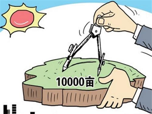 土地使用稅如何計(jì)算