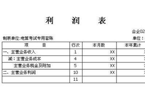 財務(wù)流水賬如何做利潤表