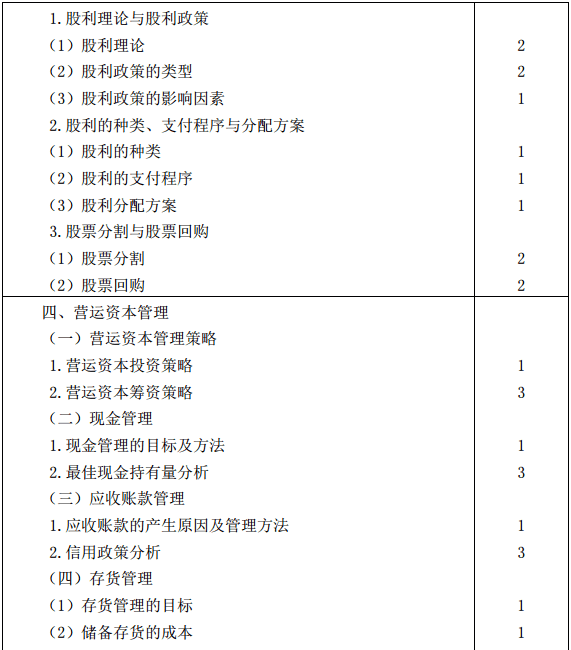 戰(zhàn)略大綱10
