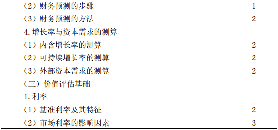 戰(zhàn)略大綱3