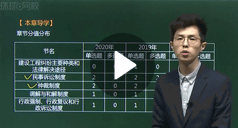 安國慶：建設工程法規(guī)及相關知識