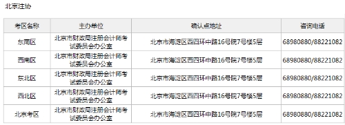 北京注冊會計師考區(qū)聯(lián)系方式
