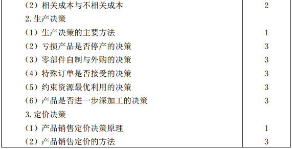 戰(zhàn)略大綱16