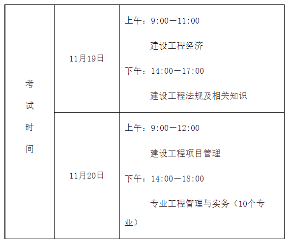 2022年一級(jí)建造師考試時(shí)間