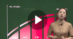 王麗雪：建設工程法規