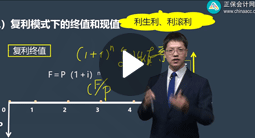 達江：財務管理