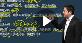 林軒：現(xiàn)代咨詢方法與實務(wù)