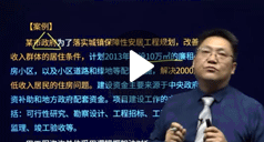 張寶魁：現代咨詢方法與實務