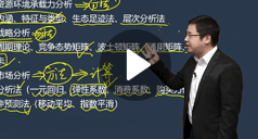 林軒：現代咨詢方法與實務