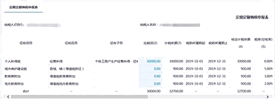 怎么報個體工商戶生產經營個人所得？詳解教程來了