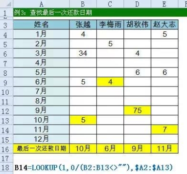 excel中查找函數(shù)匯總