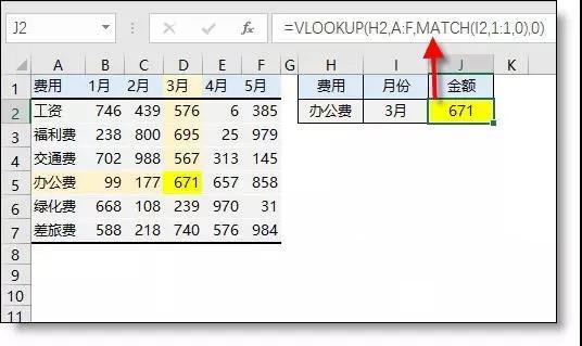 excel中查找函數(shù)匯總
