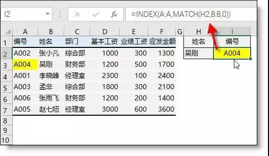 excel中查找函數(shù)匯總