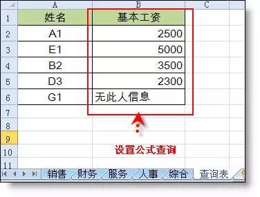 excel中查找函數(shù)匯總