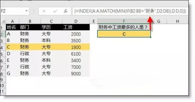 excel最常用的統(tǒng)計函數(shù)
