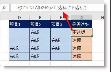excel最常用的統(tǒng)計函數(shù)