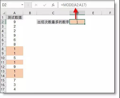 excel最常用的統(tǒng)計函數(shù)