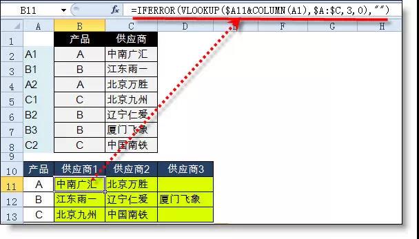 excel中查找函數(shù)匯總