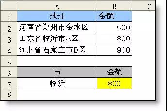 excel中查找函數(shù)匯總