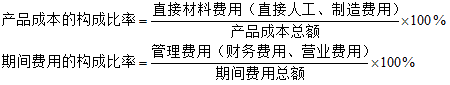 成本報表分析的方法