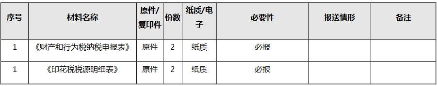 印花稅怎樣申報(bào)