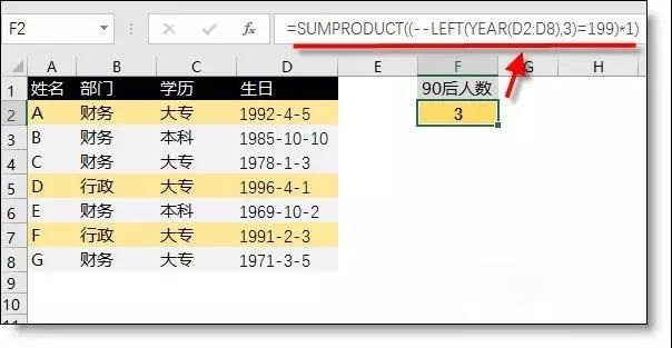 excel最常用的統(tǒng)計函數(shù)