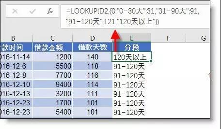 如何用excel做賬齡分析表