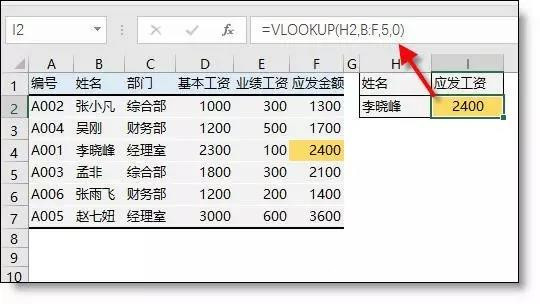 excel中查找函數(shù)匯總