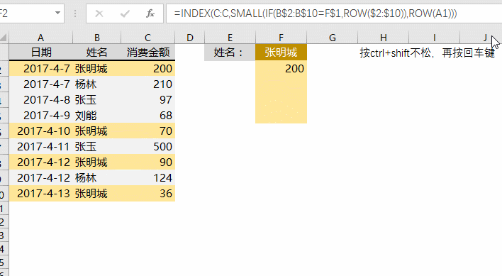 excel最常用的統(tǒng)計函數(shù)