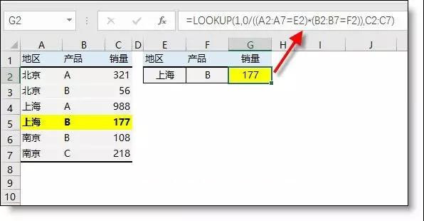 excel中查找函數(shù)匯總