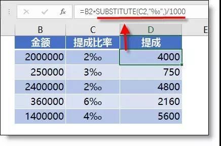 Excel萬分號符號怎么打