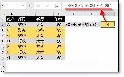 excel最常用的統(tǒng)計函數(shù)