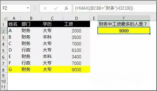 excel最常用的統(tǒng)計函數(shù)