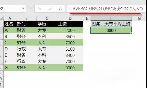 excel最常用的統(tǒng)計函數(shù)