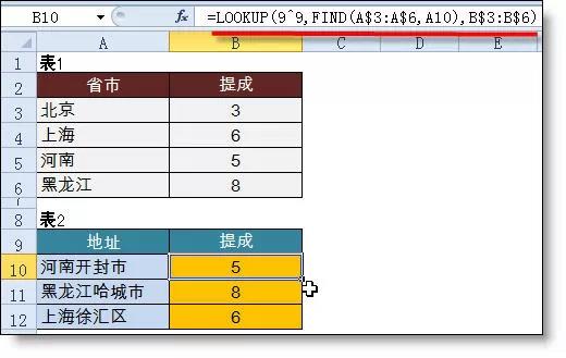 excel中查找函數(shù)匯總