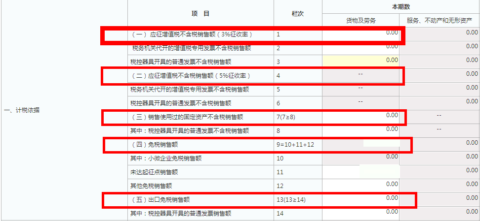 小規模納稅人網上申報稅務操作流程